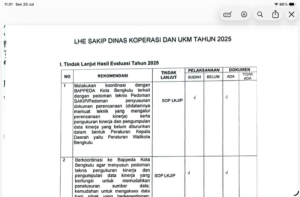 LHE SAKIP DINAS KOPERASI 2025